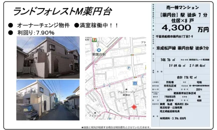 Classic Property Near Station in Yakuendai 0
