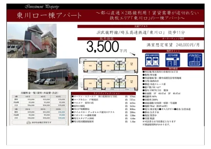 東川口一棟アパート 0