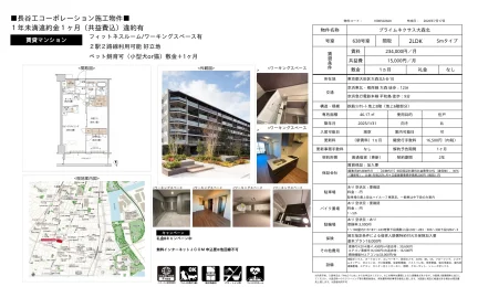 プライムネクサス大森北 638号室 0