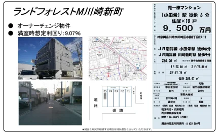 Vintage Property Near Station in Oda 0