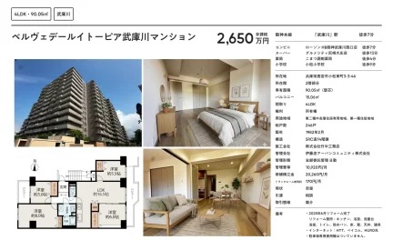 ベルヴェデールイトーピア武庫川マンション 0