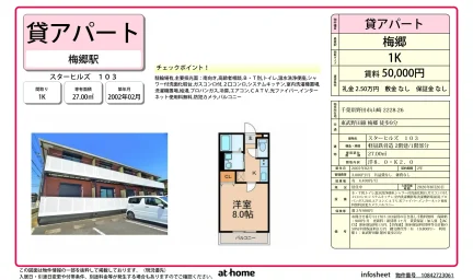 スターヒルズ 0