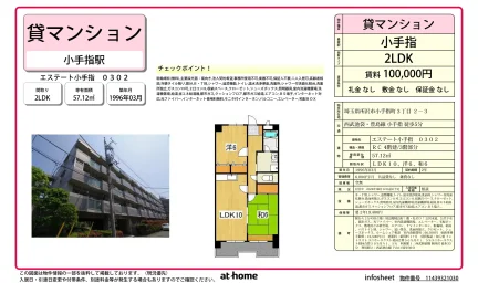 エステート小手指 0