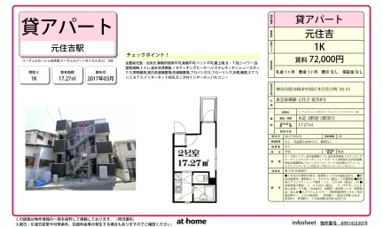 リーヴェルGino元住吉 0