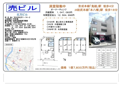 High-End Property Near Station in Motokitakata 0
