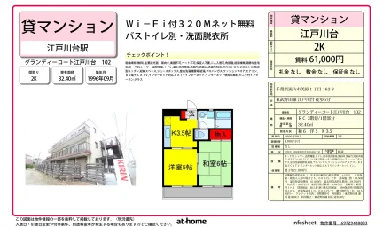 グランディーコート江戸川台 0
