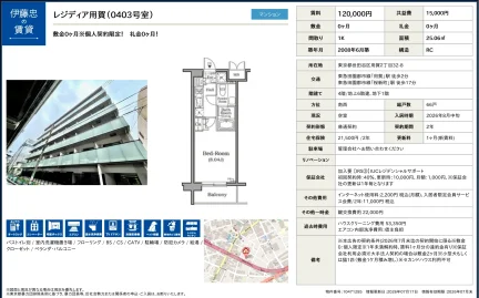 レジディア用賀 0403号 0