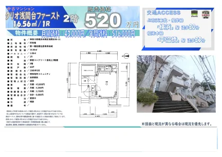 Vintage Studio Condo in Sengendai 0