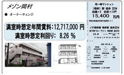 High-End Property in Okamura 0