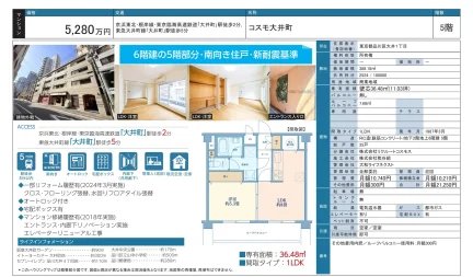 コスモ大井町 5号 0