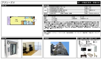 SET・UP賃貸 [家具・家電付き] アクシーズV 201号 0