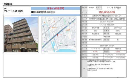 クレアドル芦屋西 0