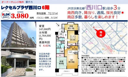 レクセルプラザ西川口 6階 0