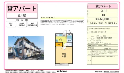 ボナール 205 205号 0