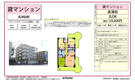 グリーンステージいぶき野Ⅱ 204 204号 0