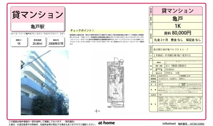 Studio Condo Near Station in Kameido 0