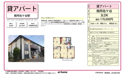 3LDK Condo Near Station in Naritanishi 0