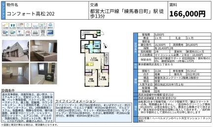 コンフォート高松202 202号 0