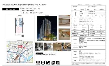 ドゥーエ横浜駅前 308号 0