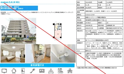 maison S.K.M 401 0