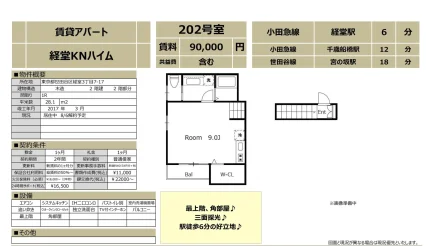 経堂KNハイム 202号 0