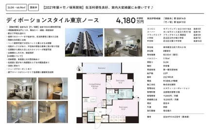 ニュートラルコーポレーションスタイル東京ノース 8号 0