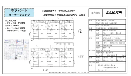 Charming 2-Bedroom Property in Yoshicho 0