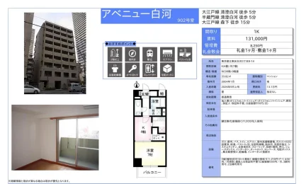 アベニュー白河 902号 0