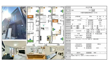 大阪府大阪市福島区野田３丁目 0