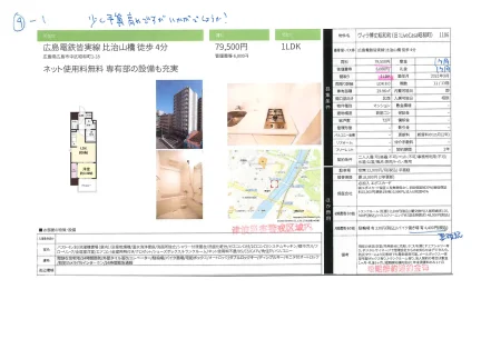 ヴィラ博丈昭和町 1106 0