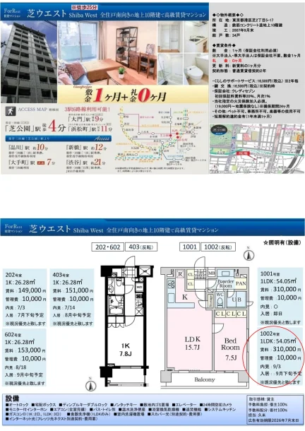 芝ウエスト 1001号室 0