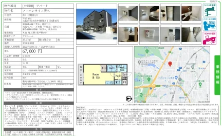 アーバンライフ茨木 204号 0
