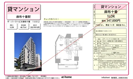 ザ・パークハビオ麻布十番 1002 0
