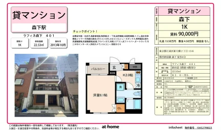 Studio Condo Near Station in Shinohashi 0