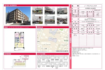 ノーブルフォレスタ 103号 0
