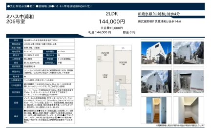 ミハス中浦和 206号 0