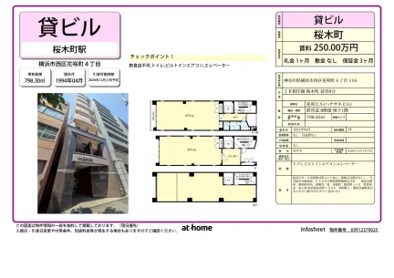 Charming in Hanasakicho(4-7-chome) 0