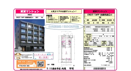 CREST TAPP 京都丹波口I 501号室 501号 0