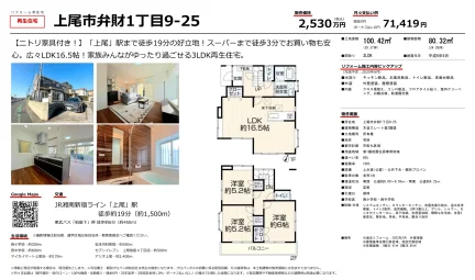 上尾市弁財1丁目9-25 0