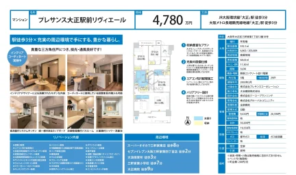 3-Bedroom Condo Near Station in Sangenyahigashi 0