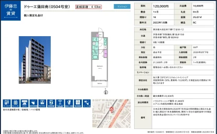 ドゥーエ蒲田南 0504号 0