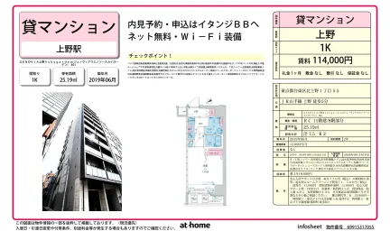 GENOVIA上野Ⅱskygarden 0