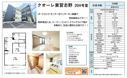 クオーレ東習志野 204号 0