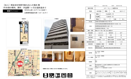 エス・キュート城東中央 303号室 0