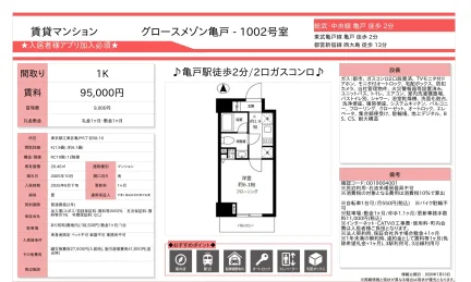 グロースメゾン亀戸 1002号 0