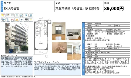EXIA元住吉 1R 0