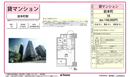 Modern Studio Condo Near Station in Higashikanda 0