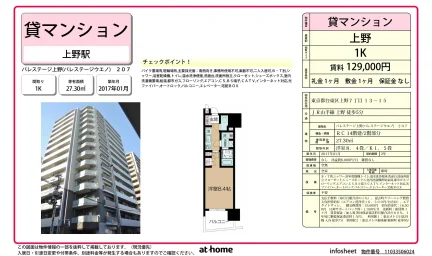 パレステージ上野 0