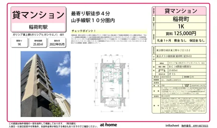 ガリシア東上野 0
