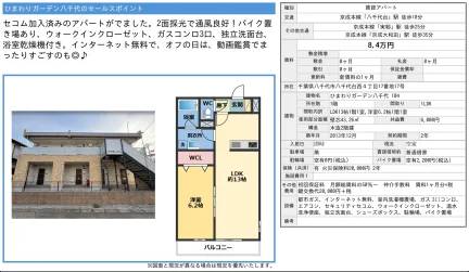 ひまわりガーデン八千代 104号 0
